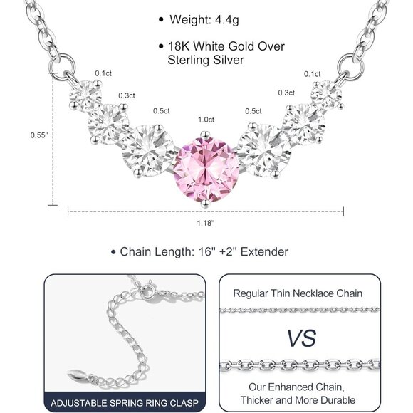 Women's Moissanite Birthstone Pendant Sterling Silver Gold Plating Pink Necklace - Picture 3 of 6